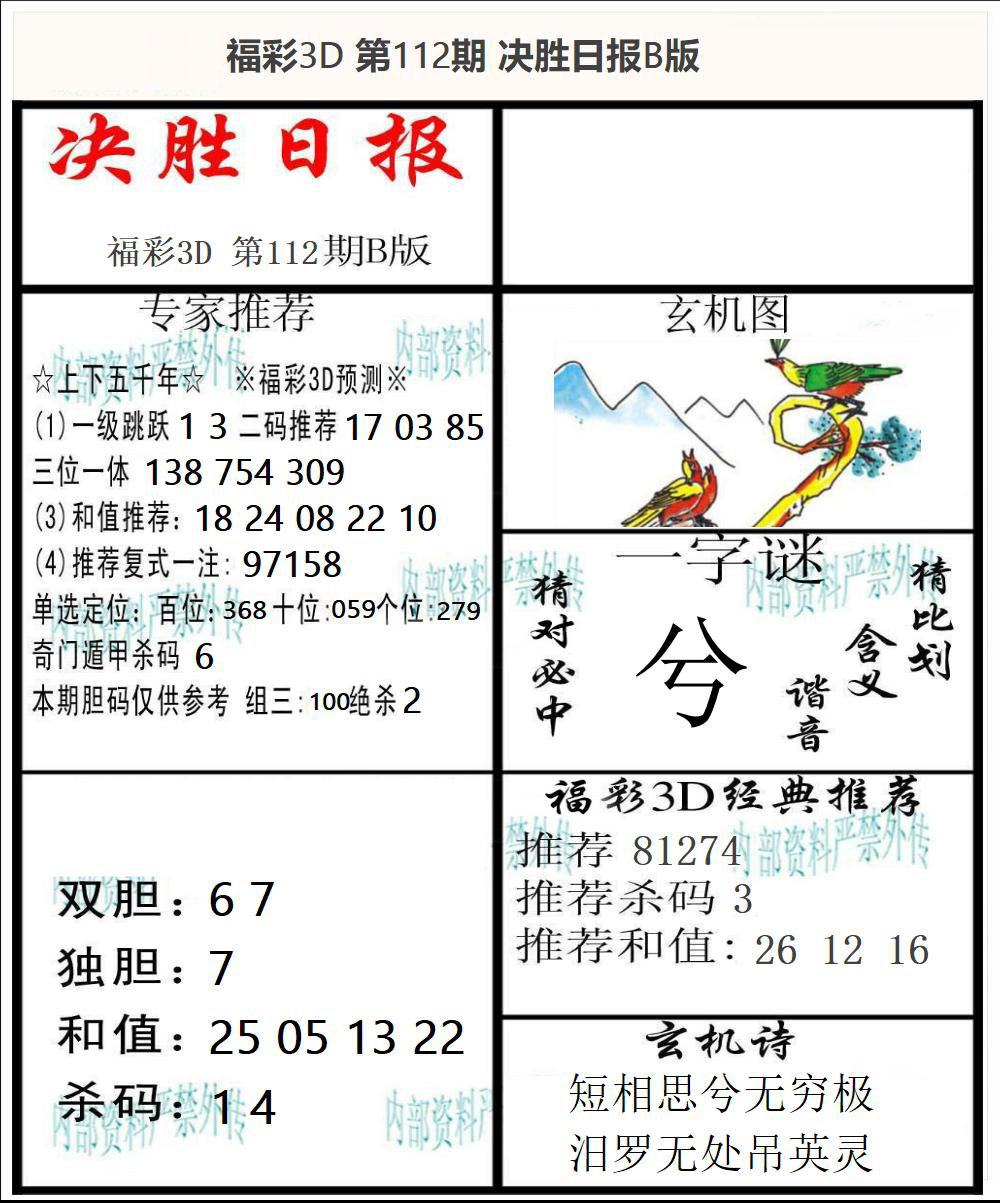 福彩3D决胜日报B版
