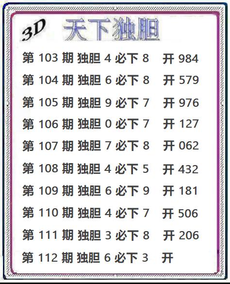 天下独胆