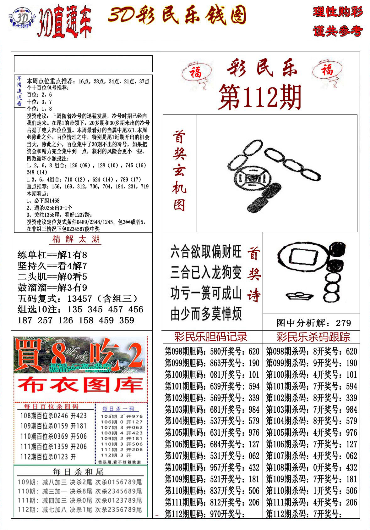 3D彩民乐钱图