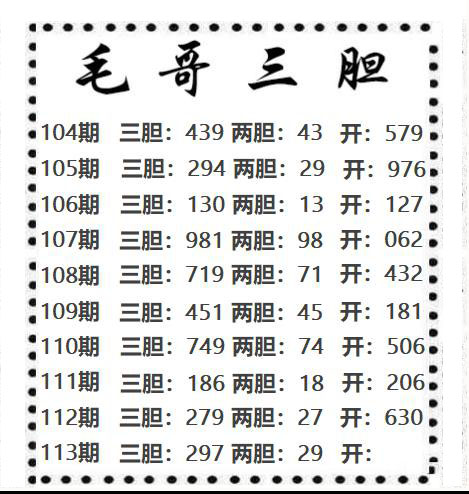 毛哥三胆