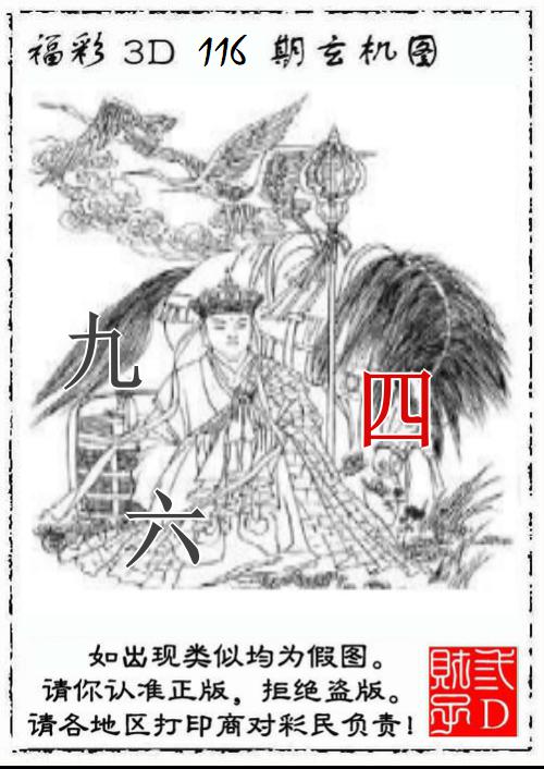 3D财子玄机图