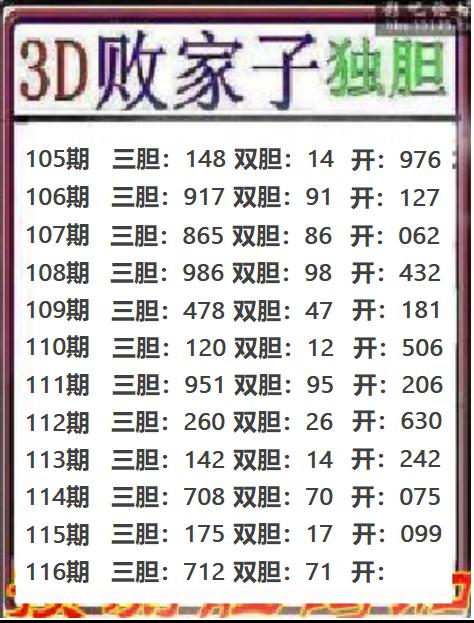 3D败家子
