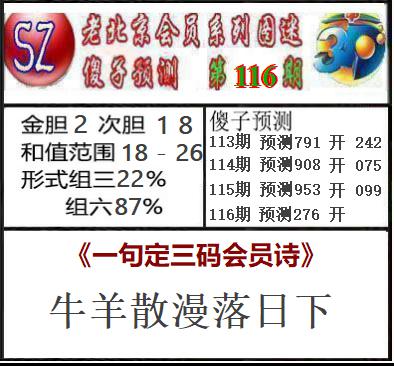 傻子预测图