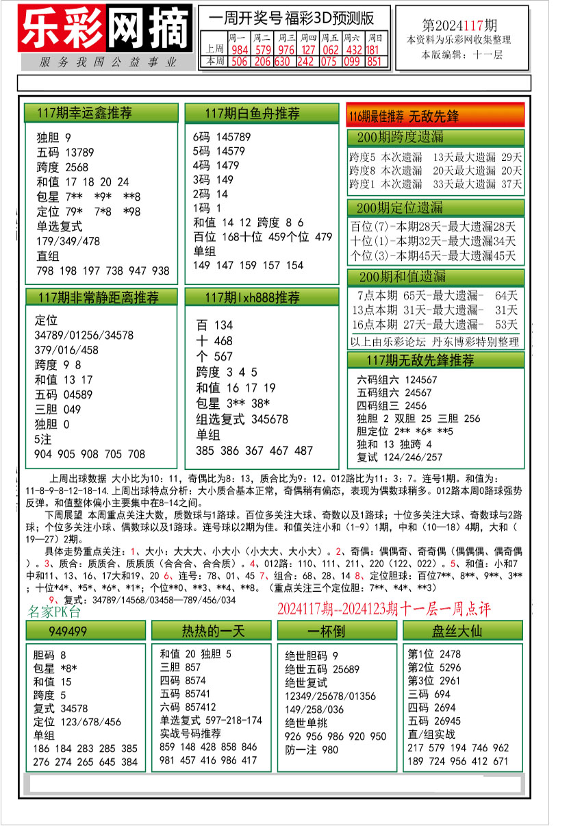 乐彩网摘2