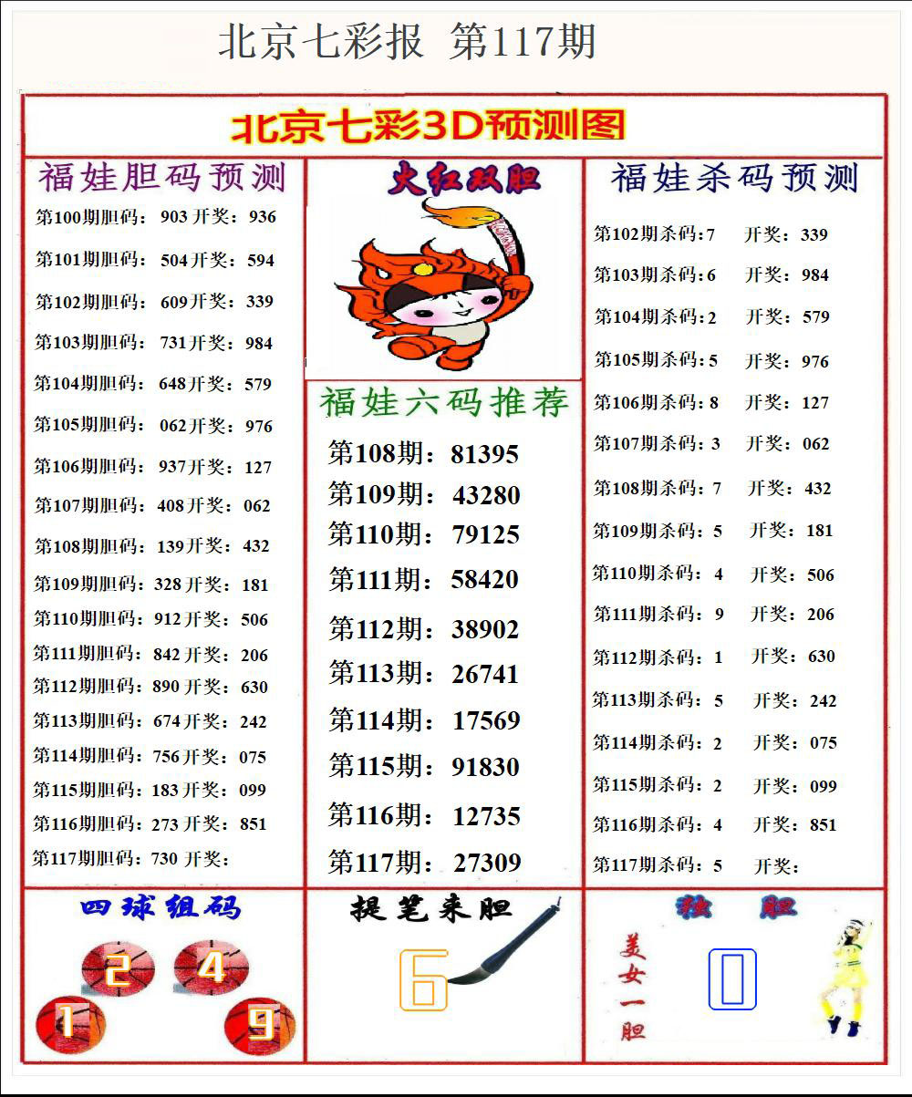 北京七彩报