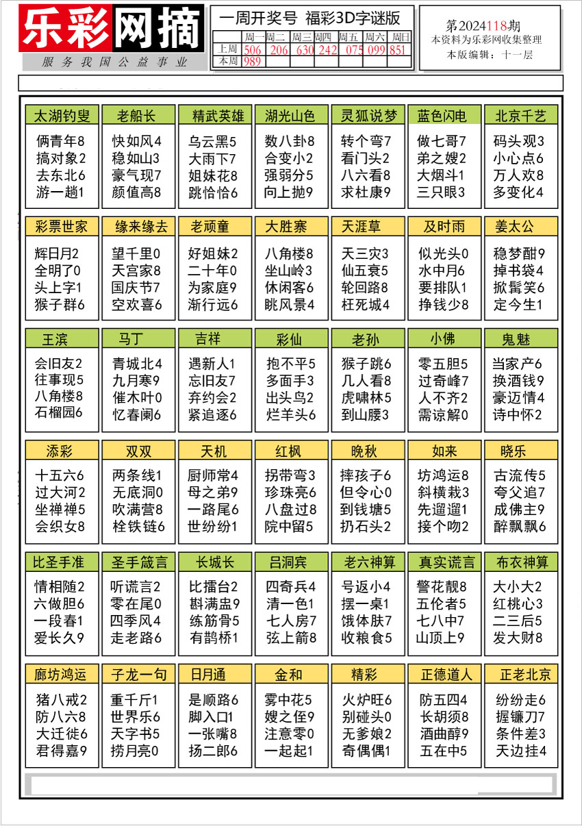 乐彩网摘1