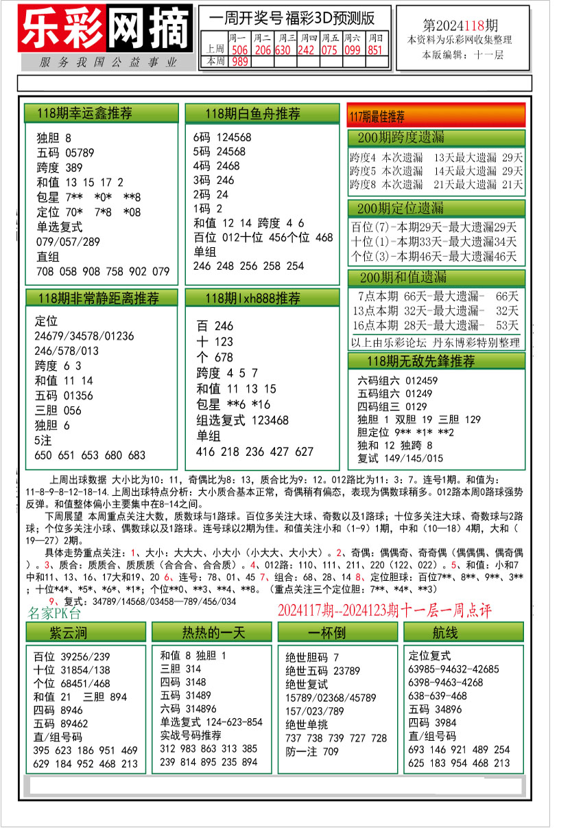 乐彩网摘2