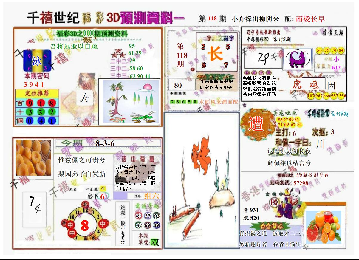 千禧世纪1