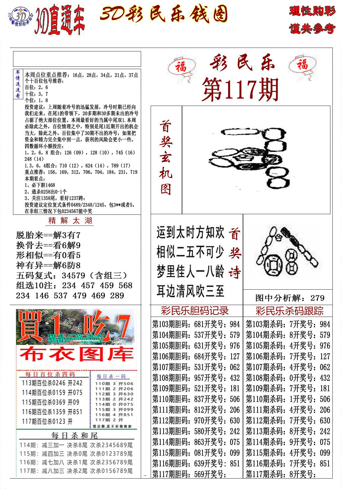 3D彩民乐钱图
