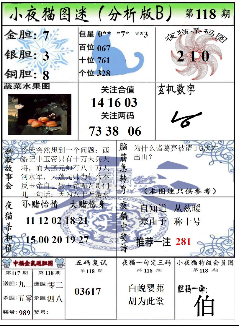 真小猫B