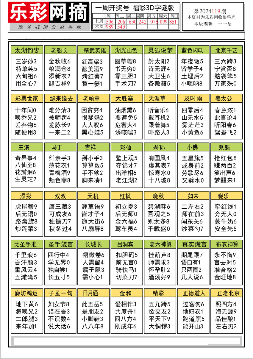 乐彩网摘1