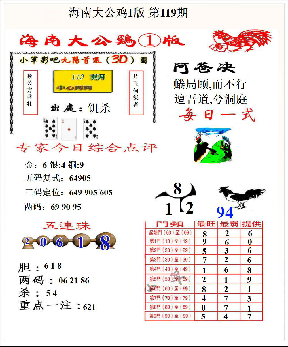 海南大公鸡1版