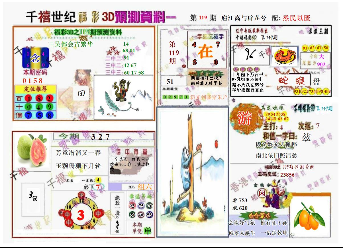 千禧世纪1