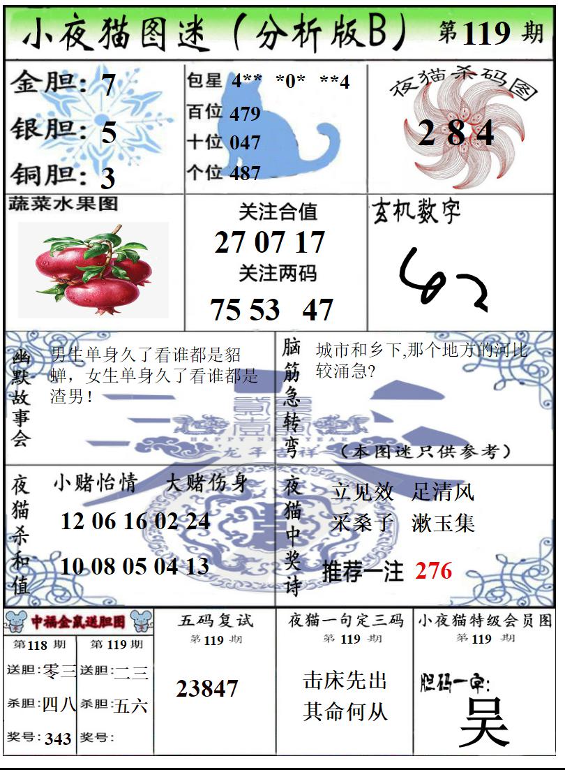 真小猫B