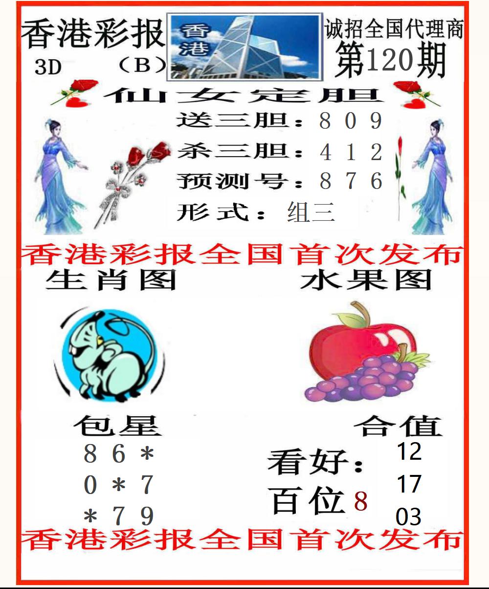 3D香港彩报B版