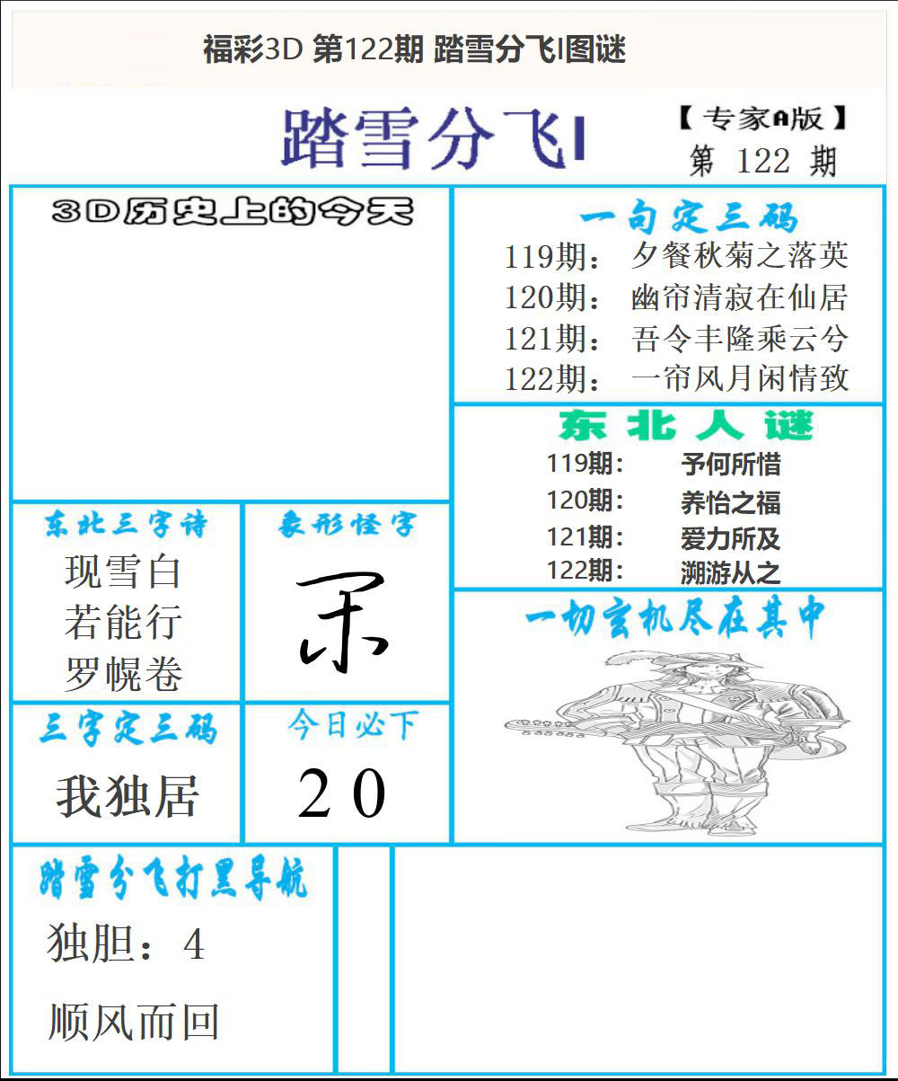东北彩报1
