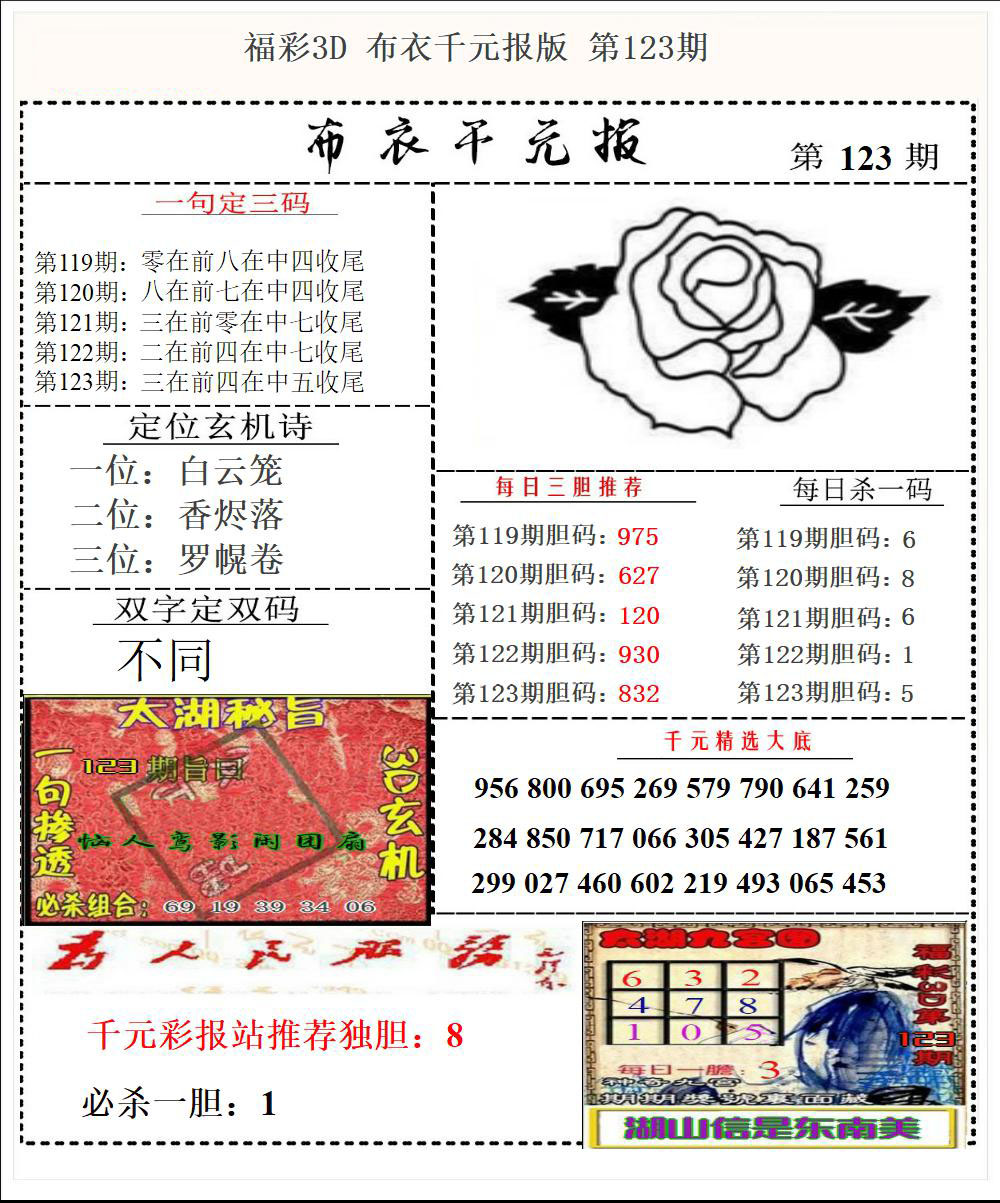 福彩3D布衣千元报
