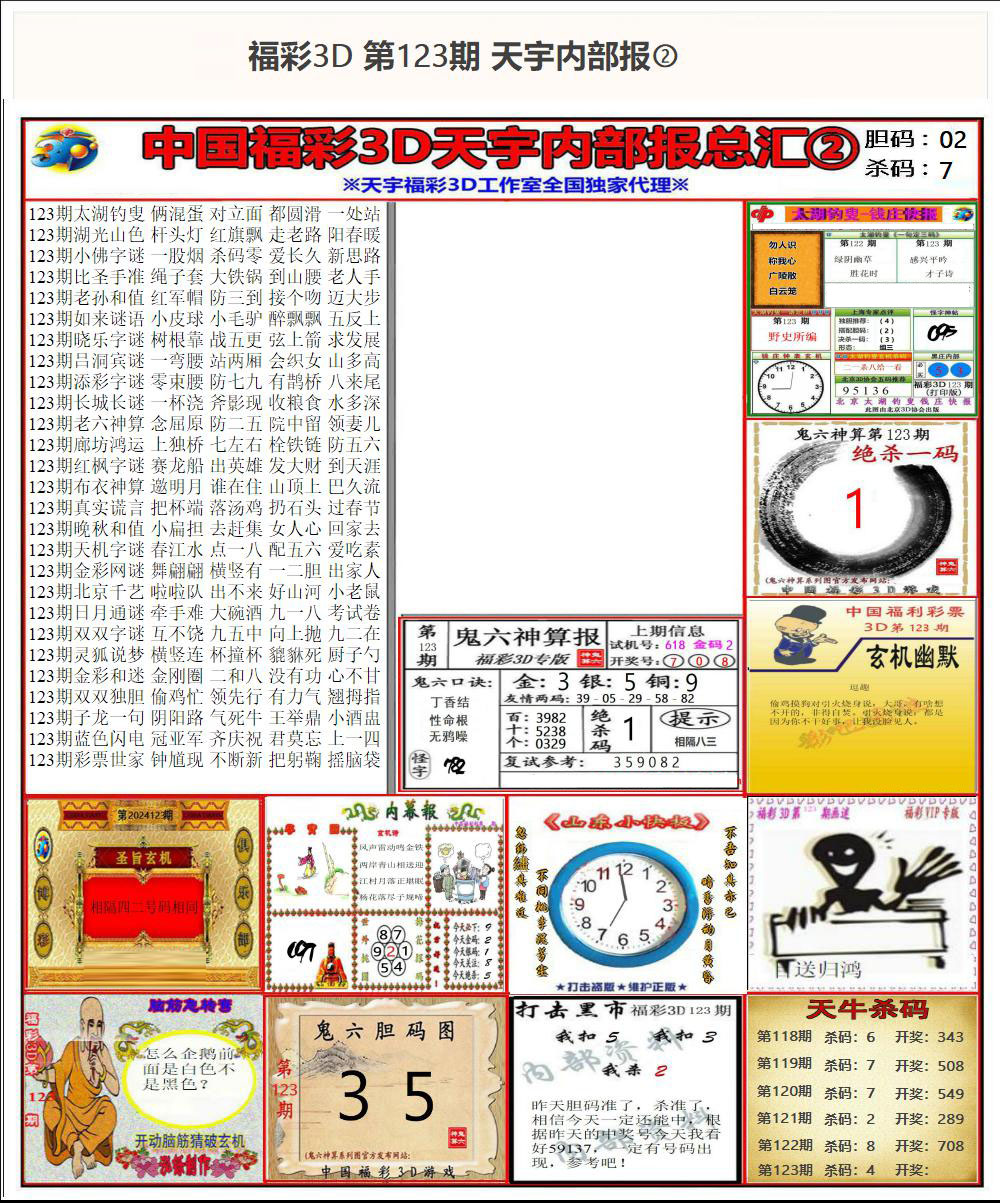 福彩3D天宇内部报②
