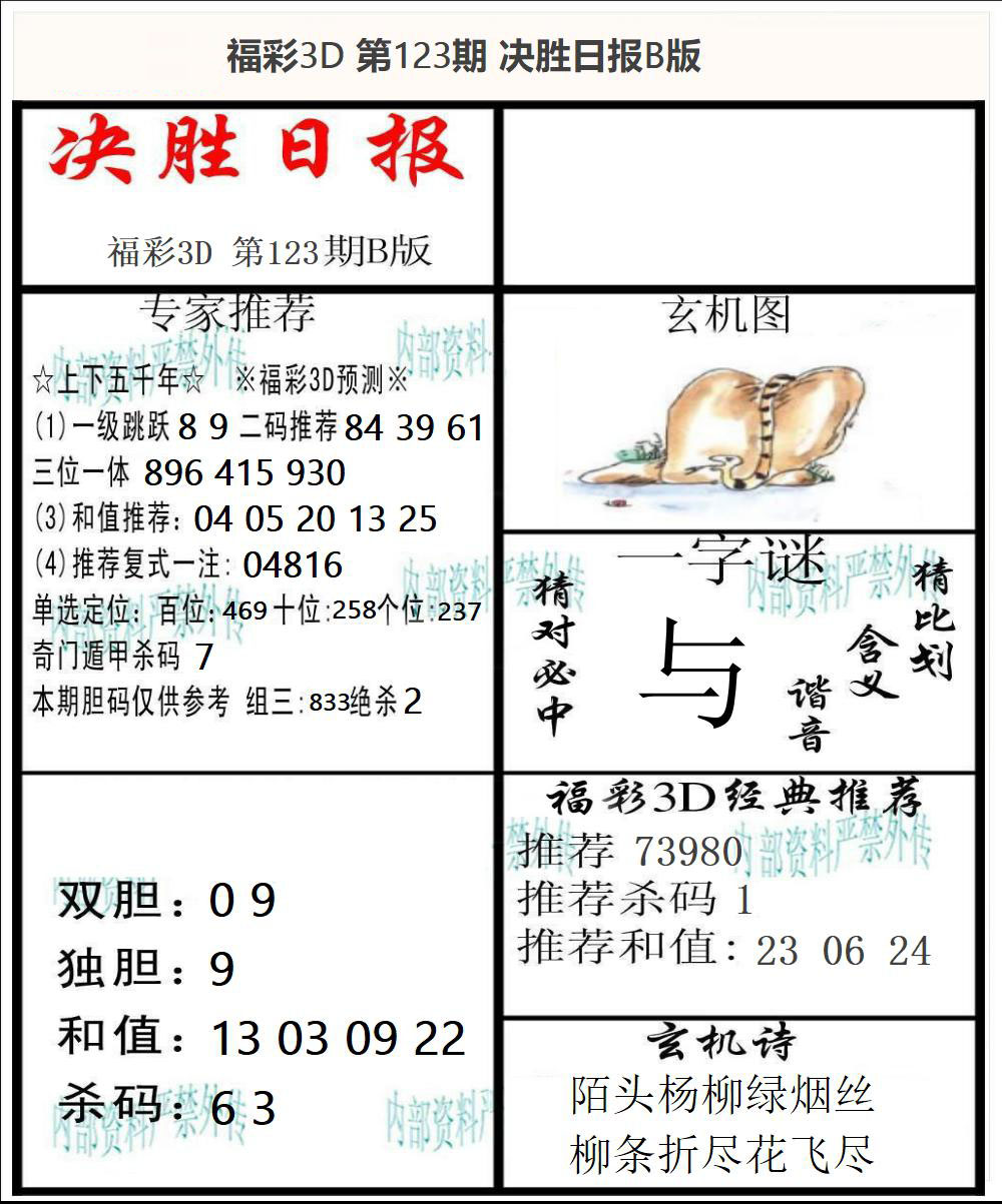 福彩3D决胜日报B版