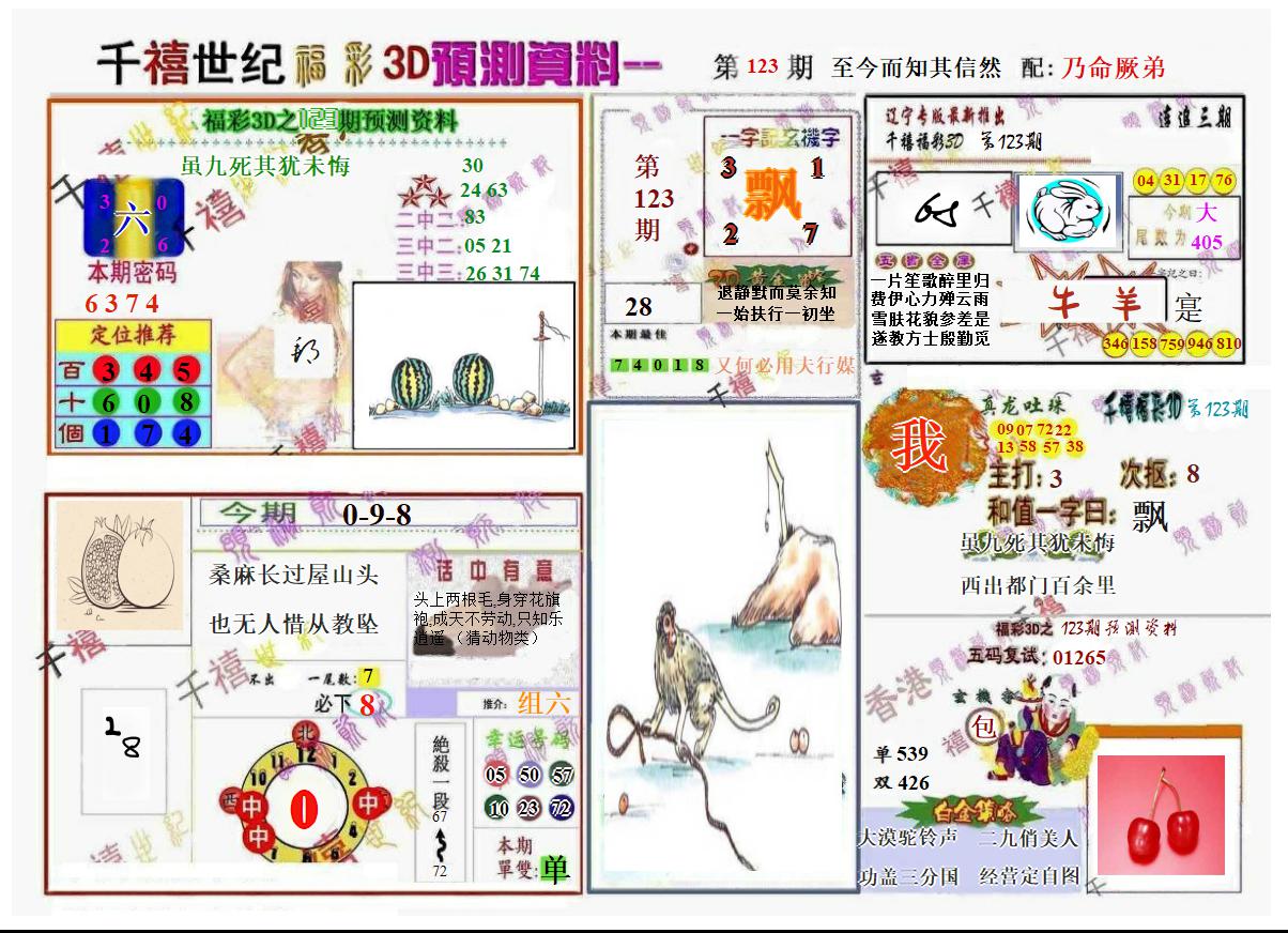 千禧世纪1