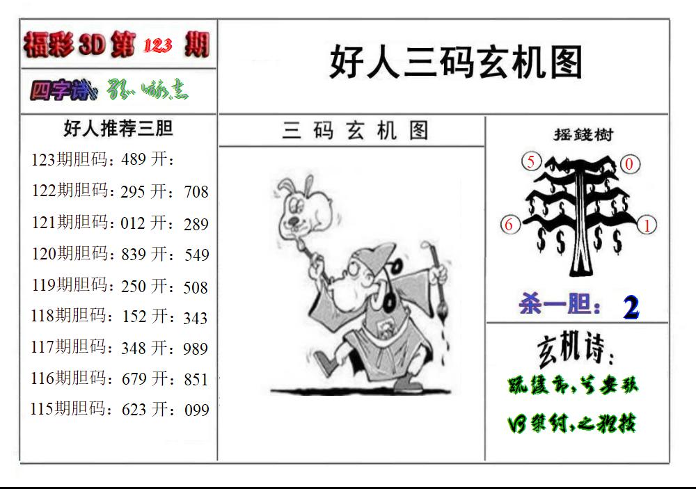 好人玄机图