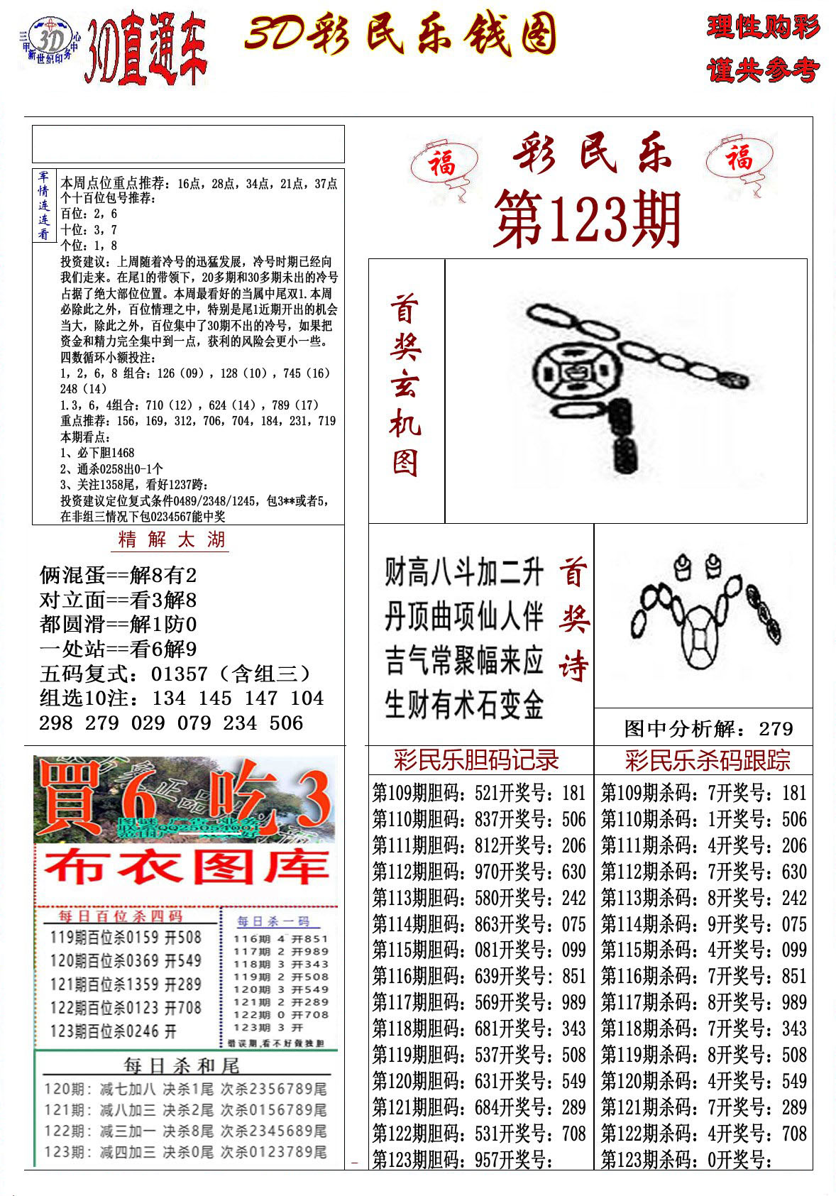 3D彩民乐钱图