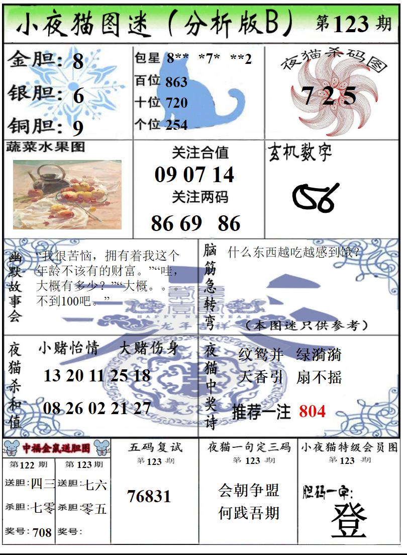 真小猫B