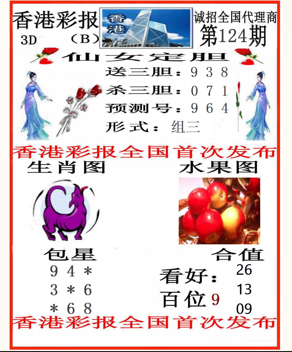 3D香港彩报B版