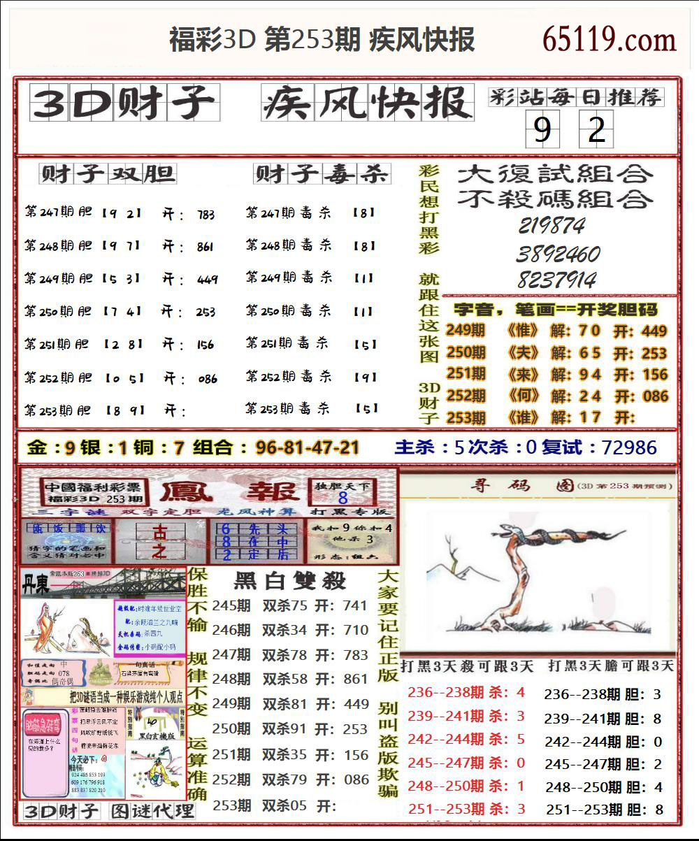 疾风快报