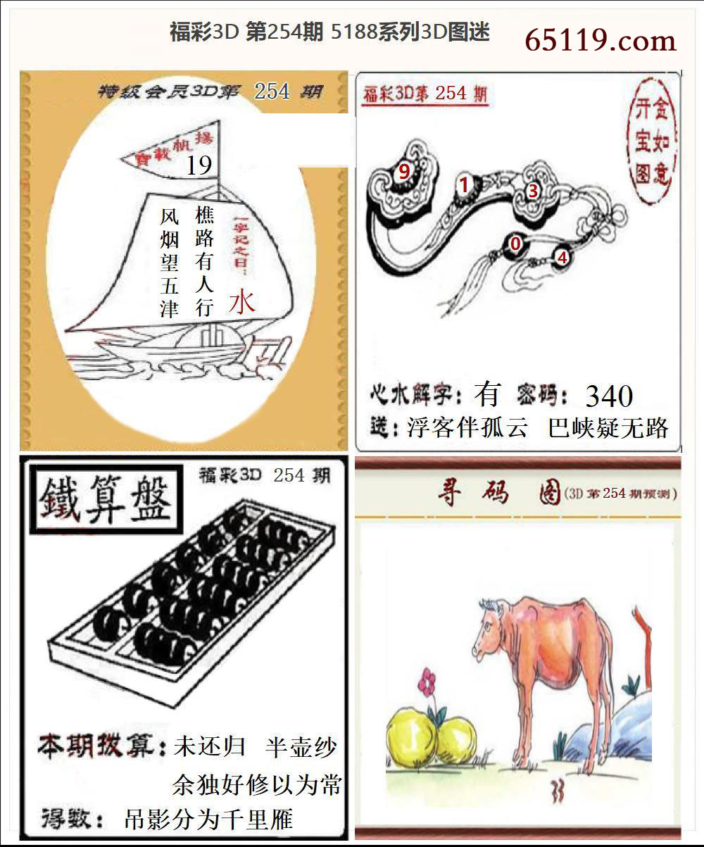 5188系列3D图迷