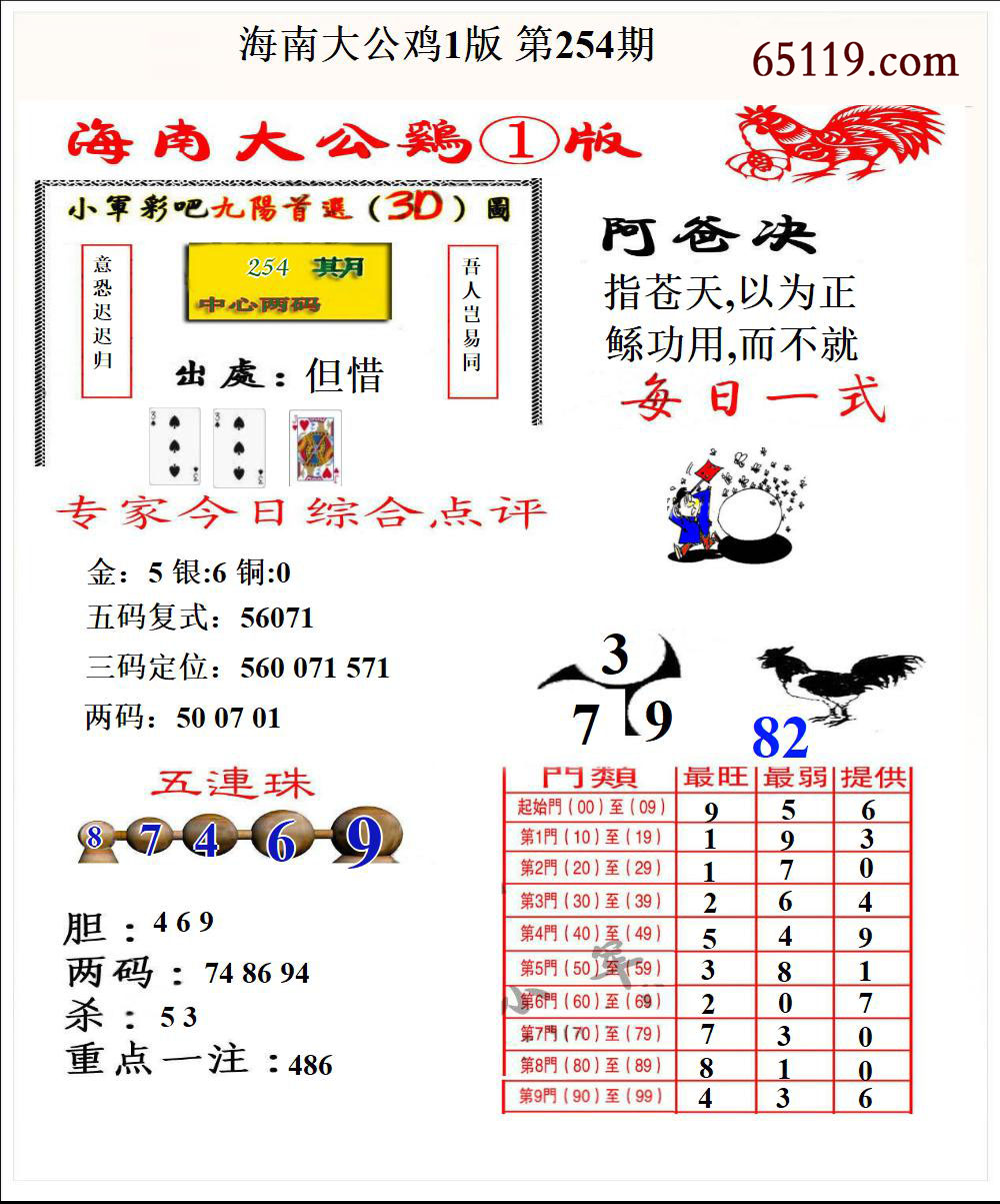 海南大公鸡1版