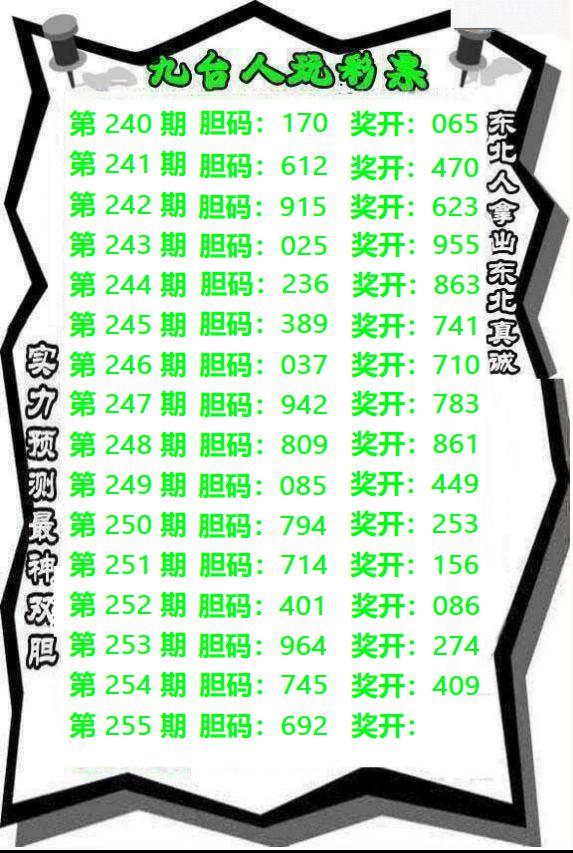 九台胆王