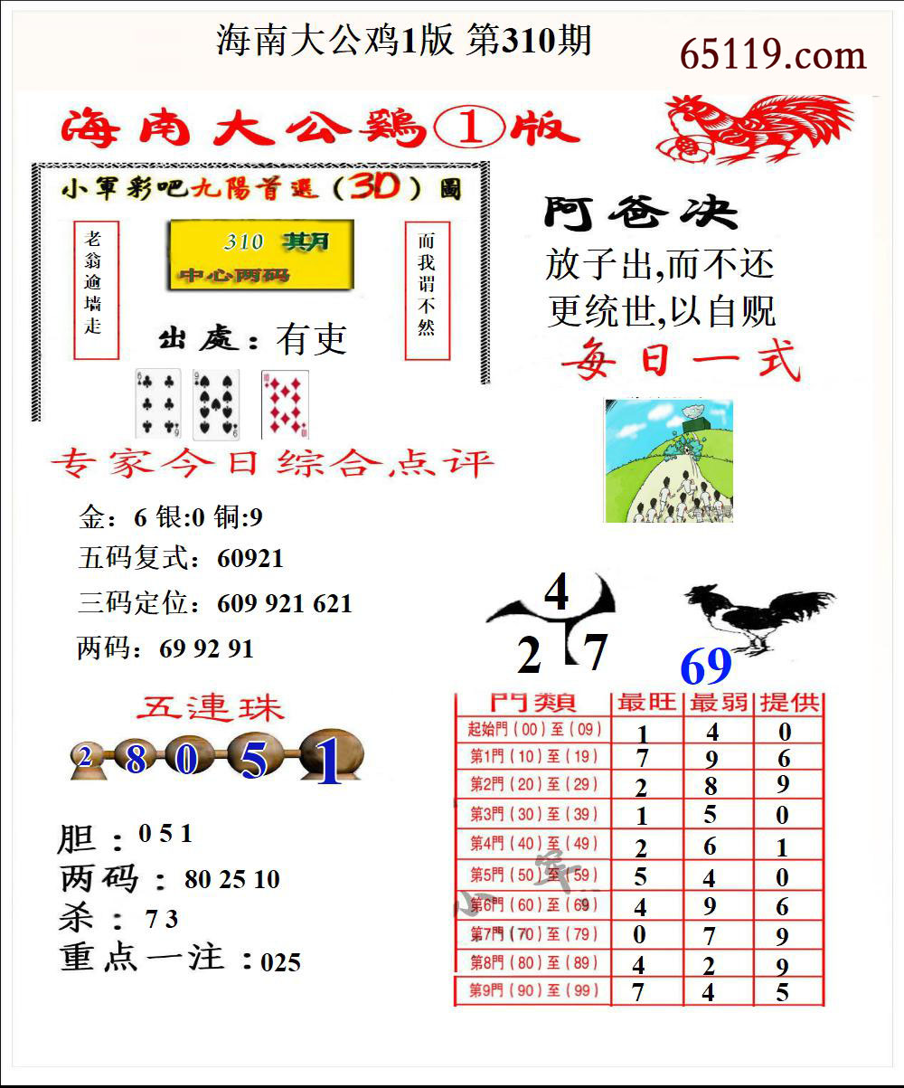 海南大公鸡1版