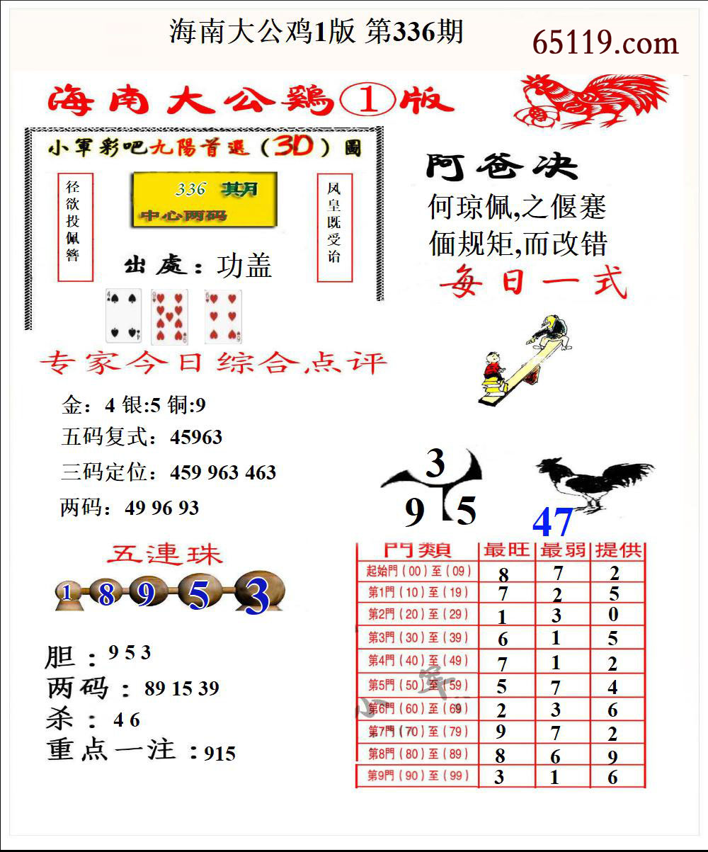 海南大公鸡1版