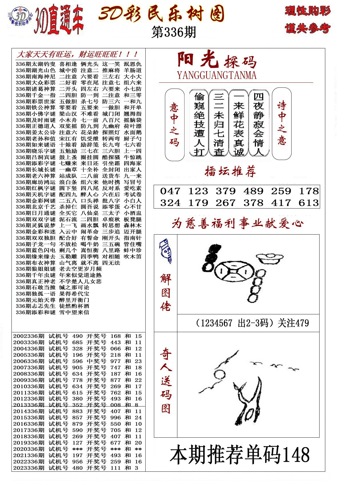 3D彩民乐树图