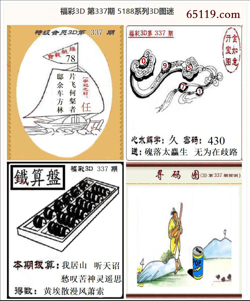 5188系列3D图迷