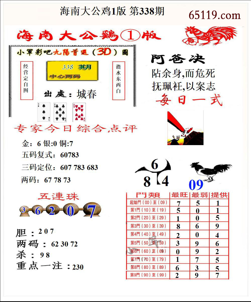 海南大公鸡1版