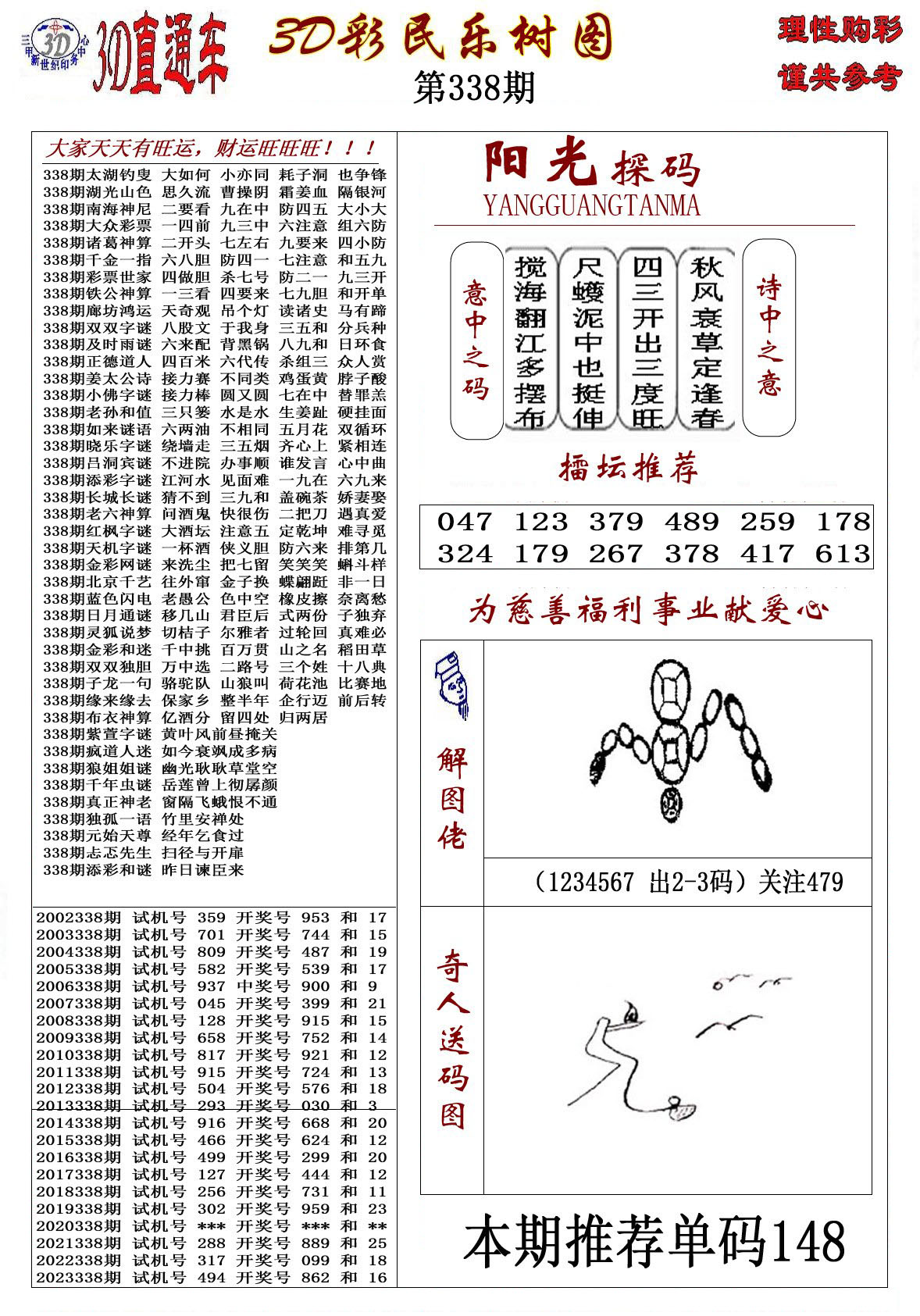 3D彩民乐树图