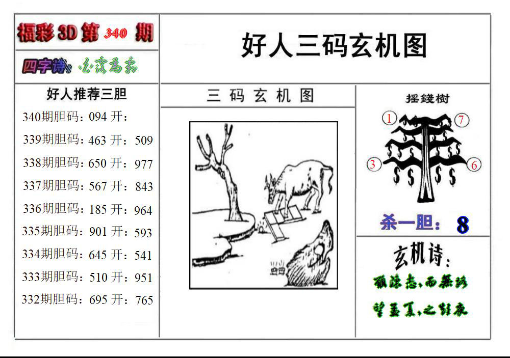 好人玄机图