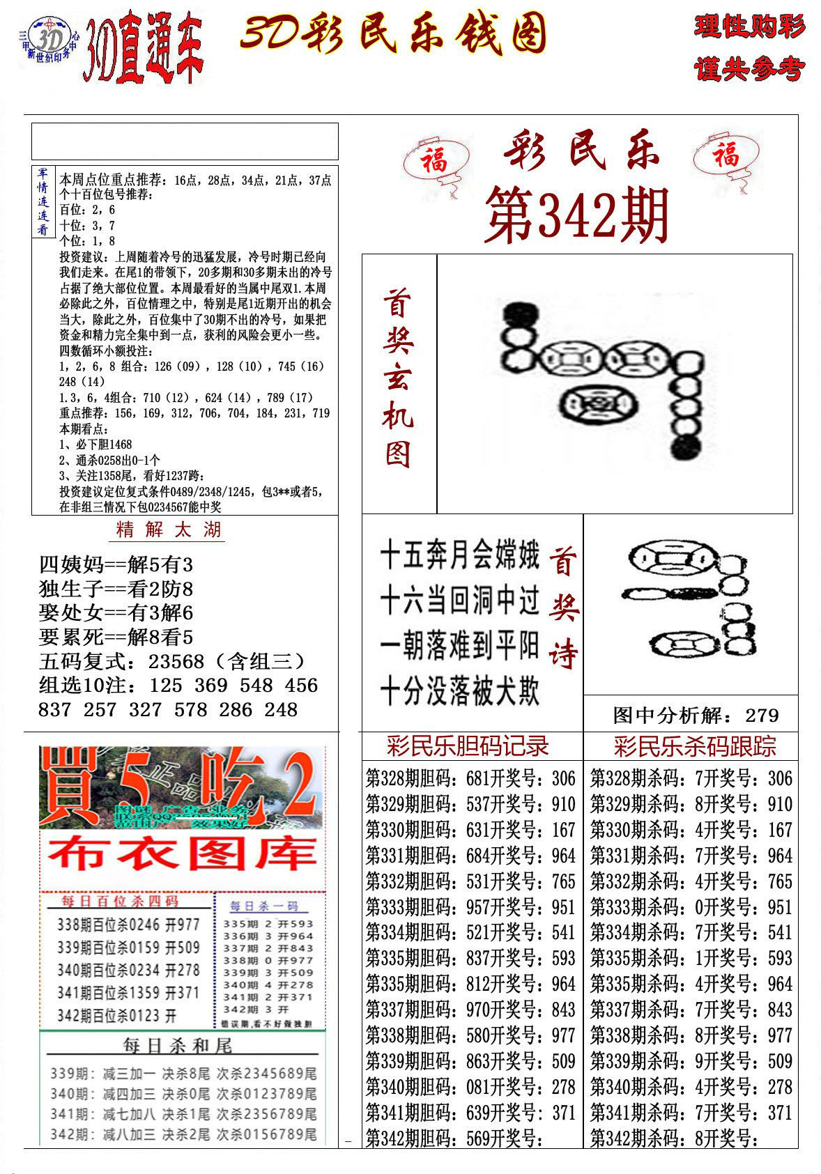 3D彩民乐钱图