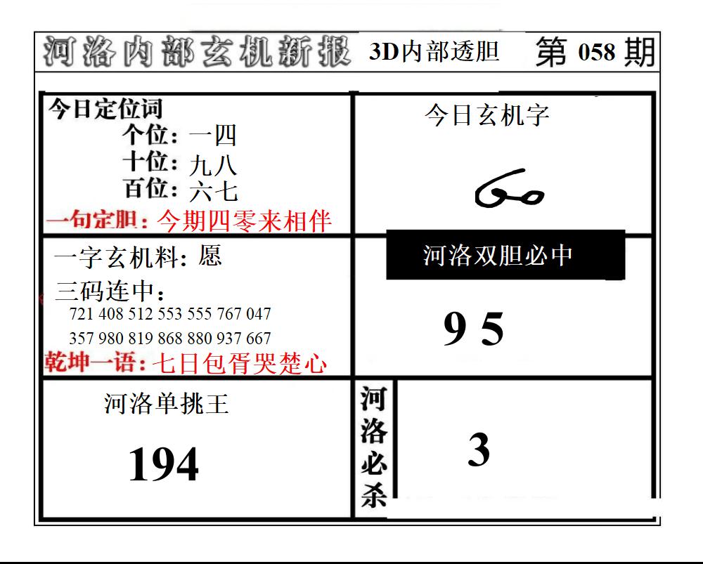 河洛内部玄机新报