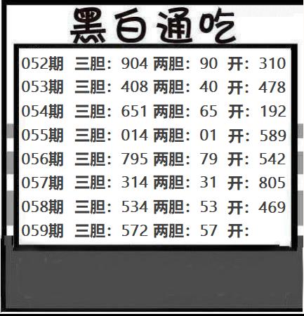 黑白通吃