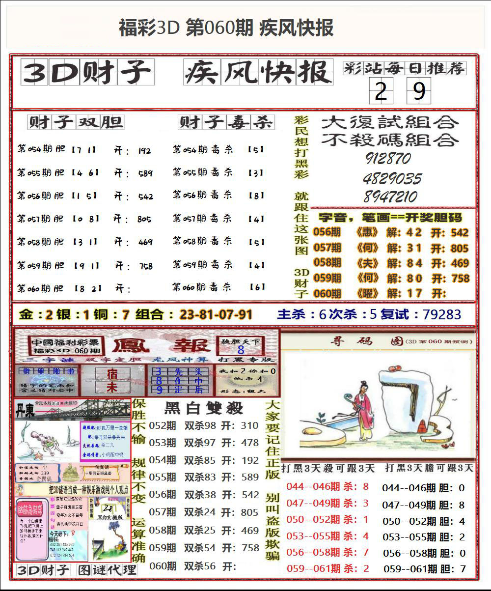 疾风快报