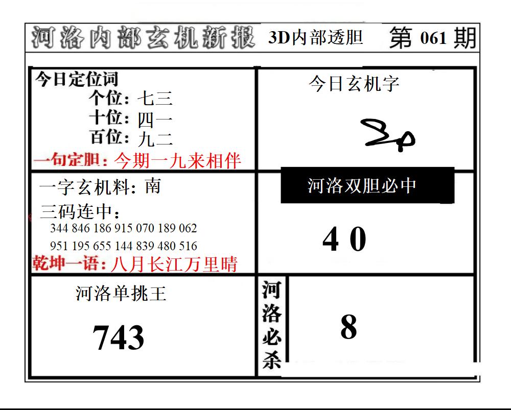 河洛内部玄机新报