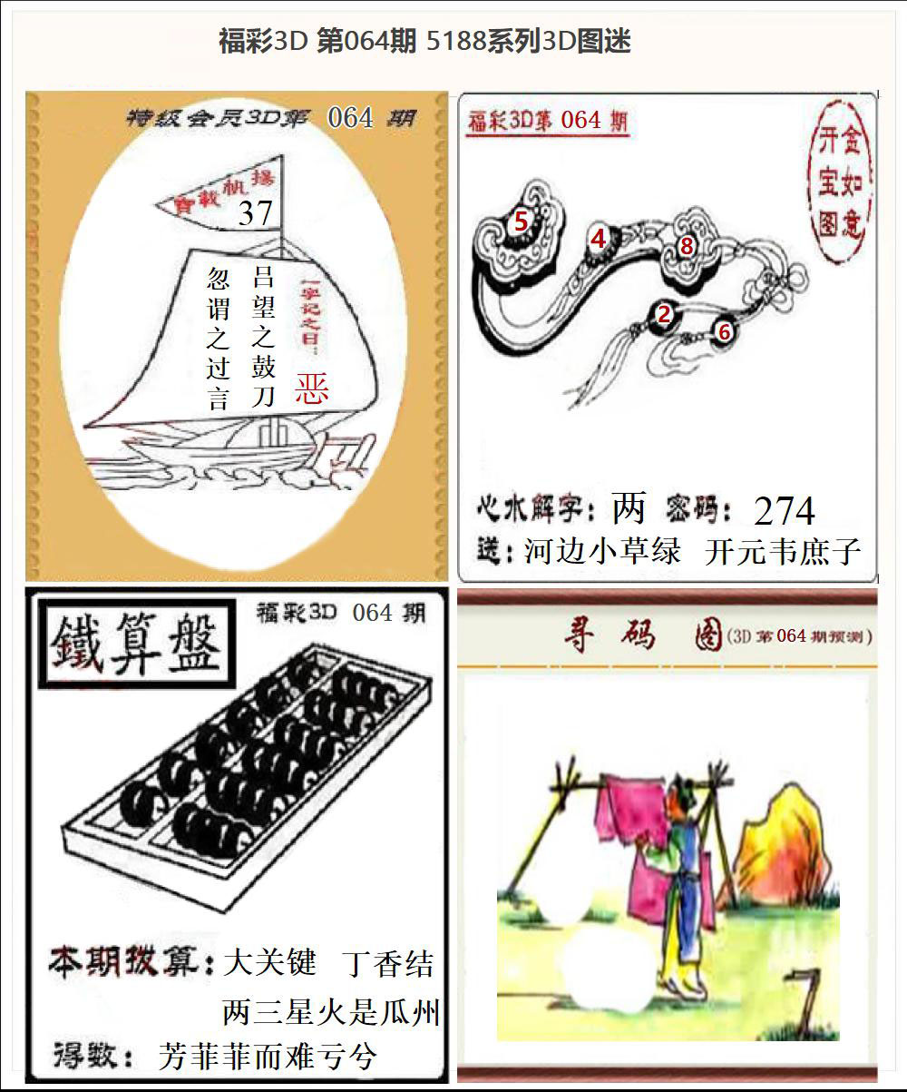 5188系列3D图迷