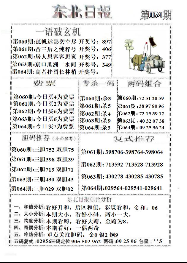 东北日报