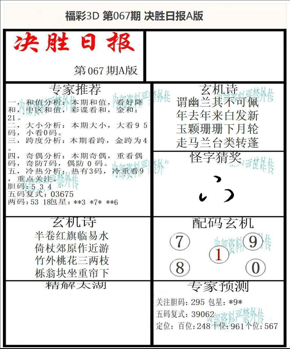 福彩3D决胜日报A版