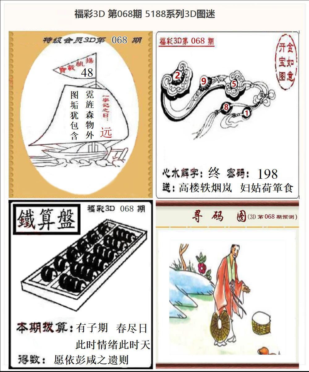 5188系列3D图迷