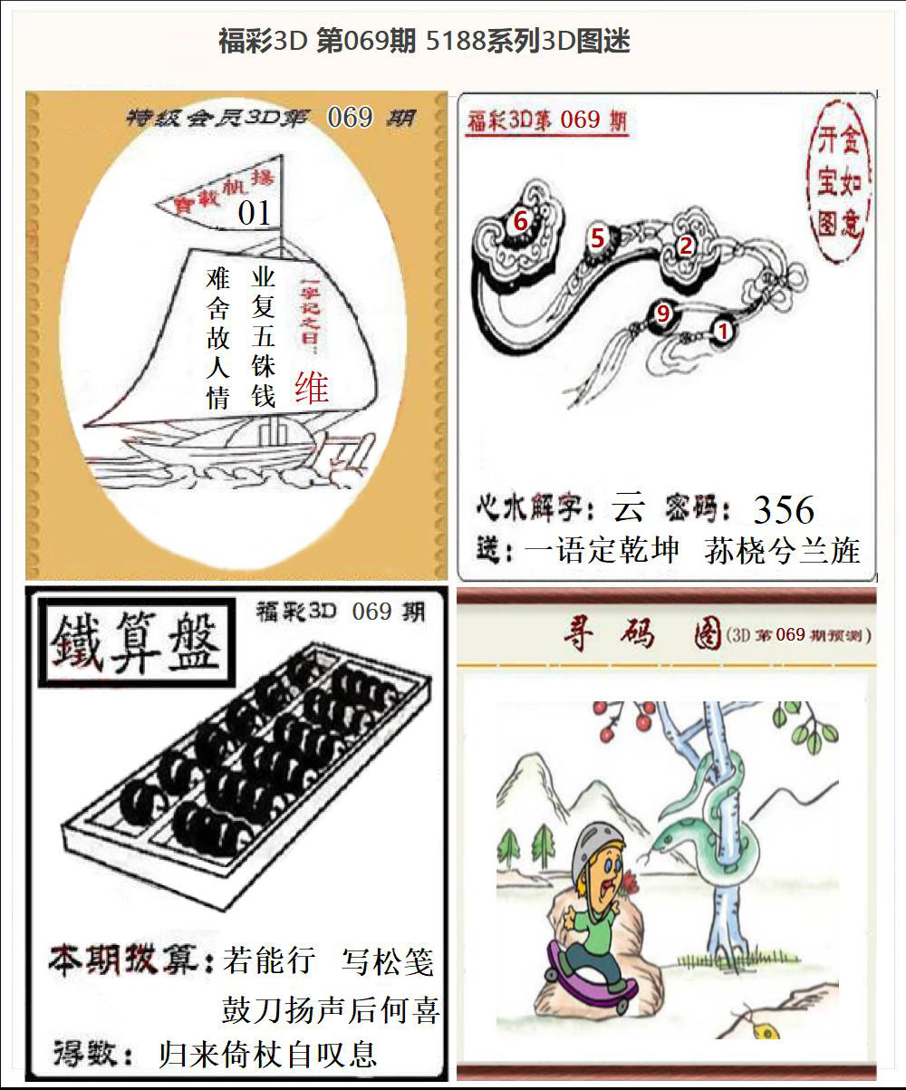 5188系列3D图迷