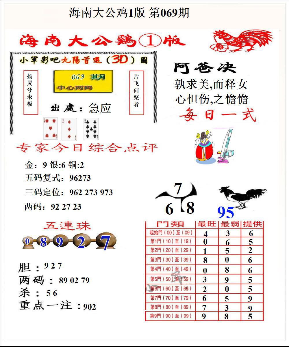 海南大公鸡1版